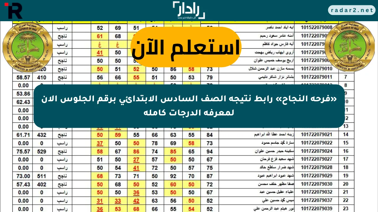 «فرحة النجاح» رابط نتيجة الصف السادس الابتدائي برقم الجلوس الآن لمعرفة الدرجات كاملة